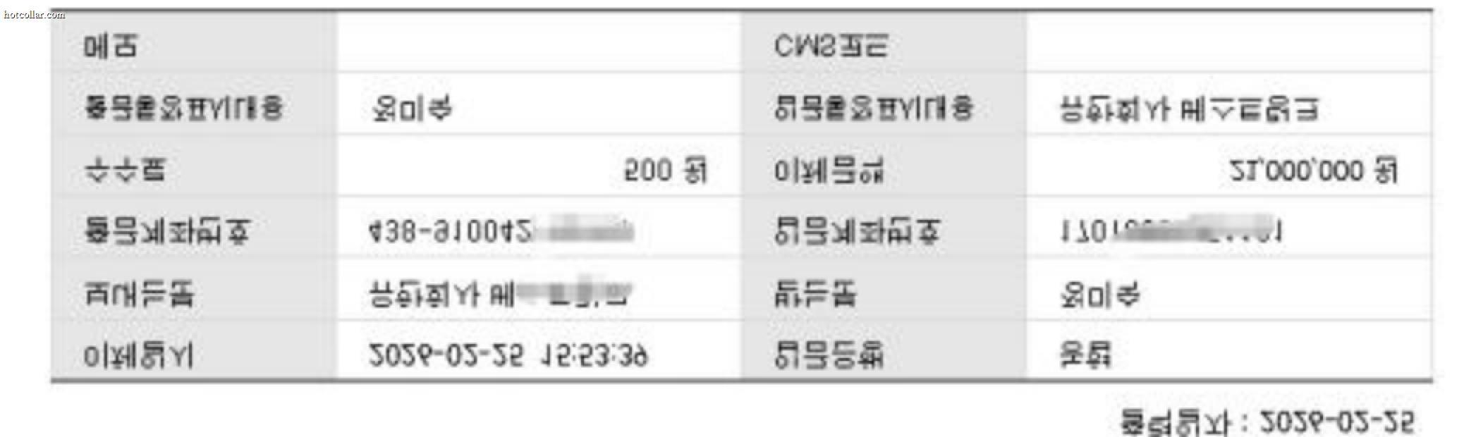 Review 5 Image 3